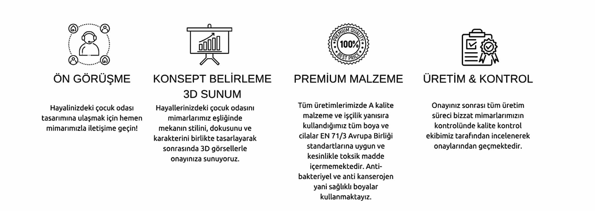 Çocuk Odası